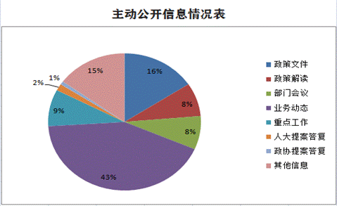 QQ截图20210531093213.png